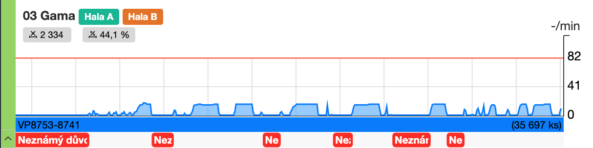 Snímek obrazovky 2023-08-21 v 13.49.43.png