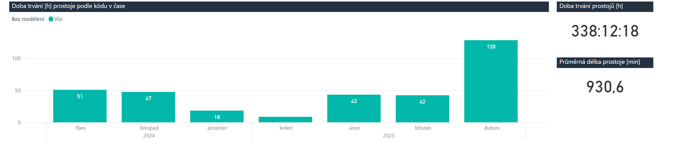 AnalytikaProstoje3.png