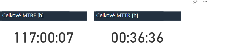 AnalytikaMaintenance2.png