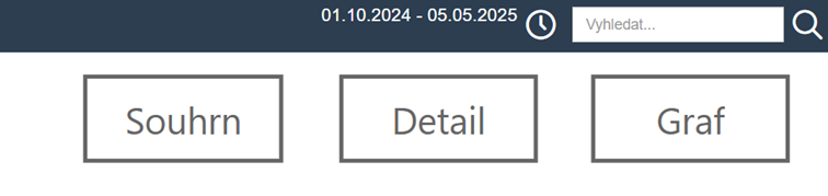AnalytikaZakazky1.png
