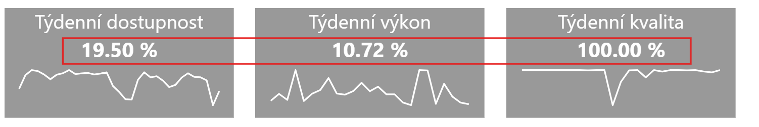 AnalytikaOEE3.png