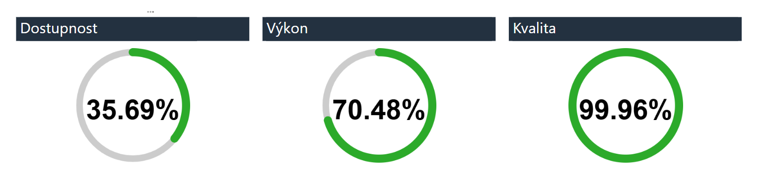 AnalytikaOEE2.png