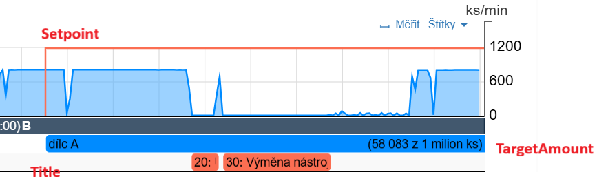 ObrázekZakazky5.png
