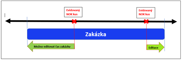 ObrázekZakazky9.png