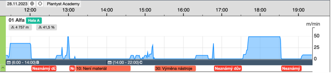 ObrázkyProstoje2.png