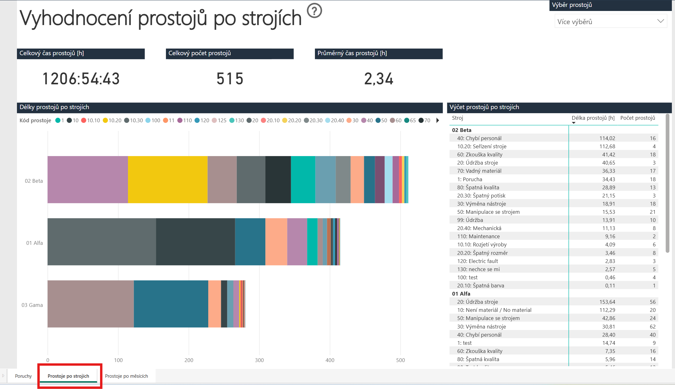 Analytikaúdržba2.png