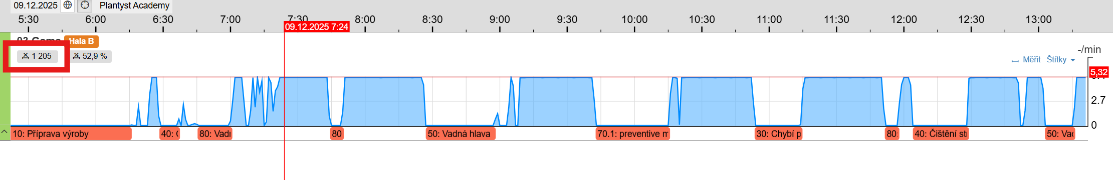 ObrázekZakazky13.png