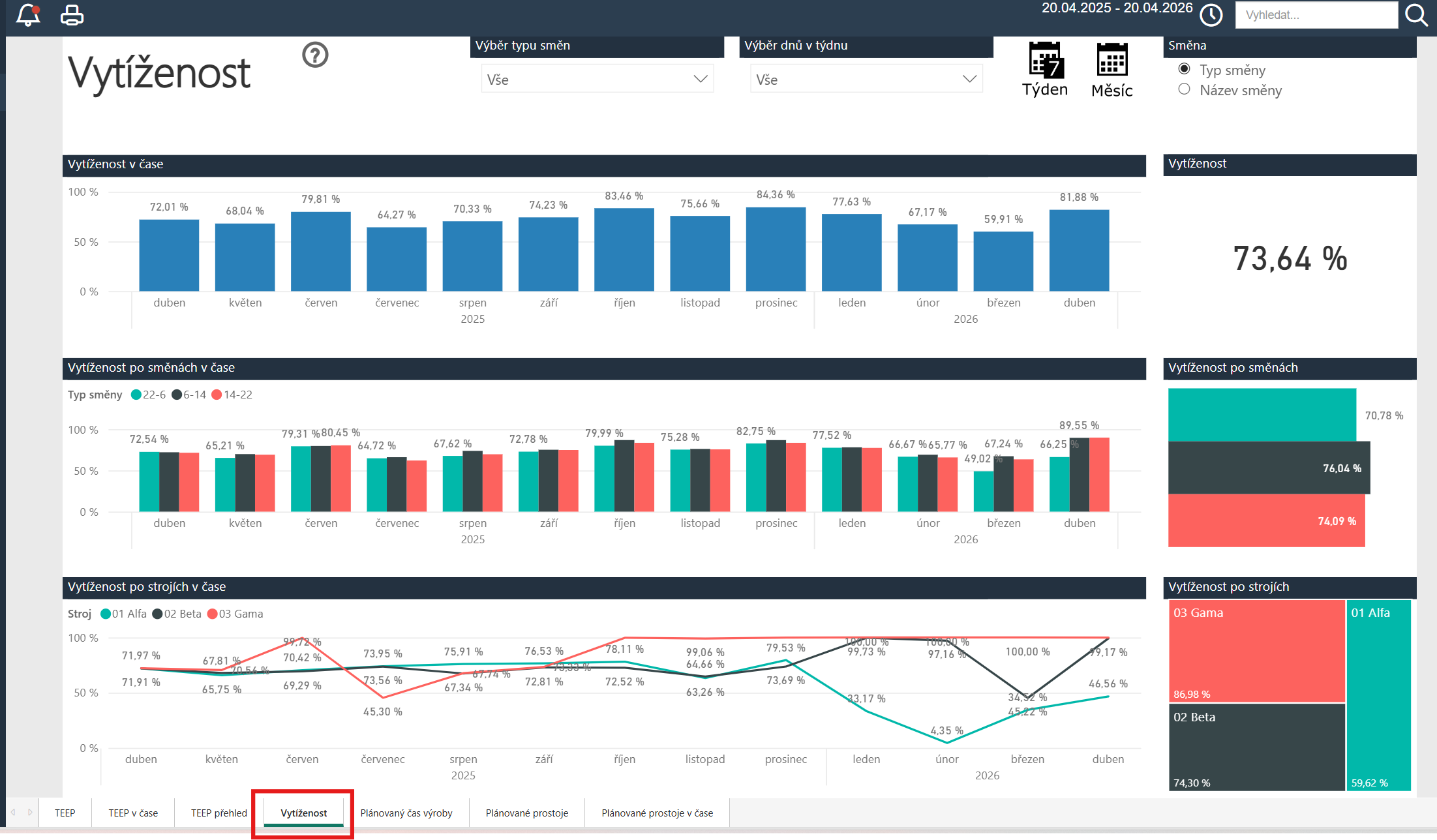 Snímek obrazovky 2026-04-21 141408.png
