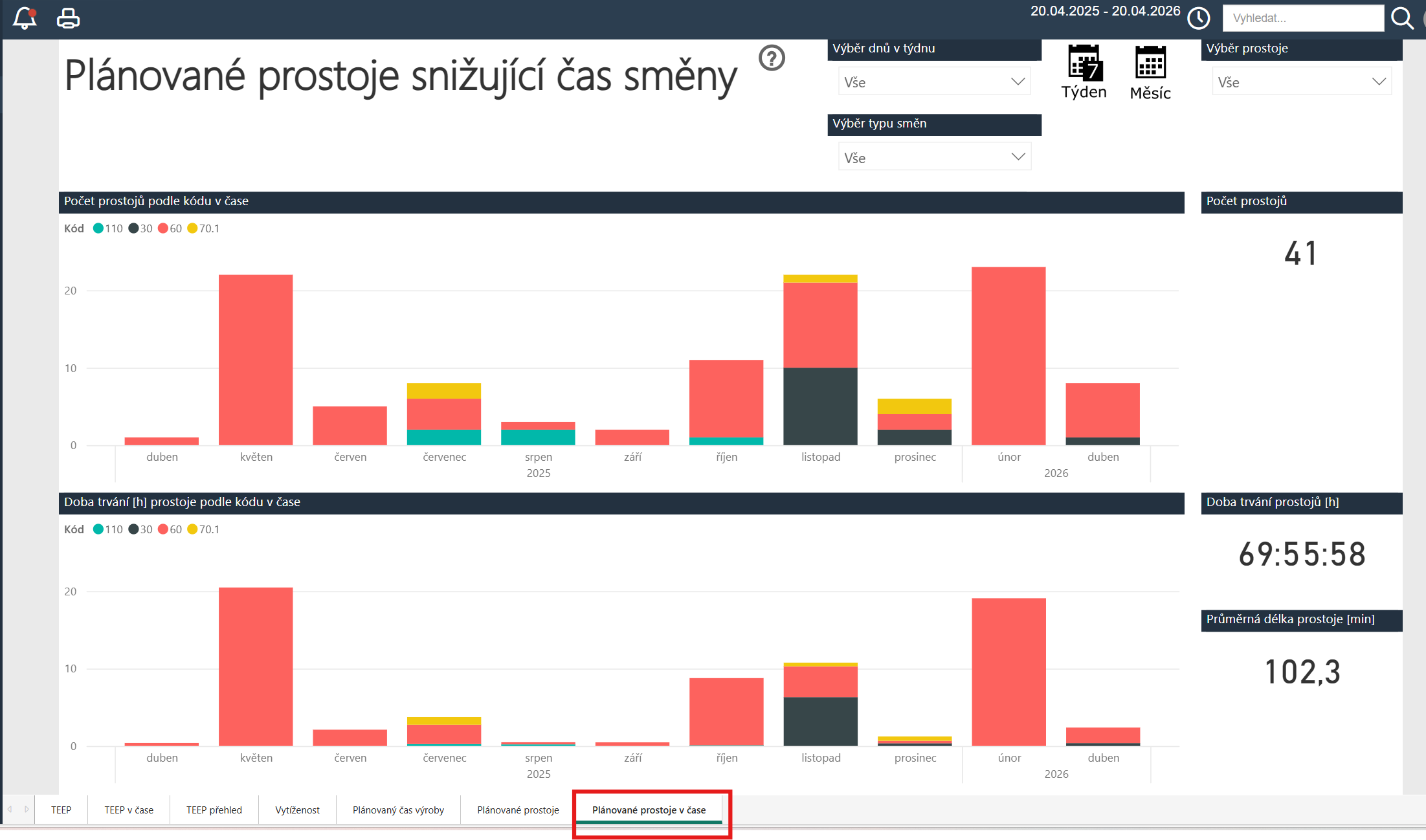 Snímek obrazovky 2026-04-21 141810.png