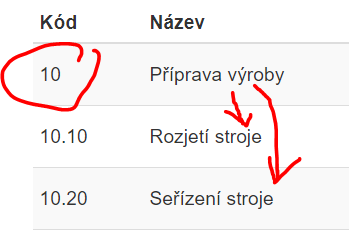 HP_rozpad.PNG