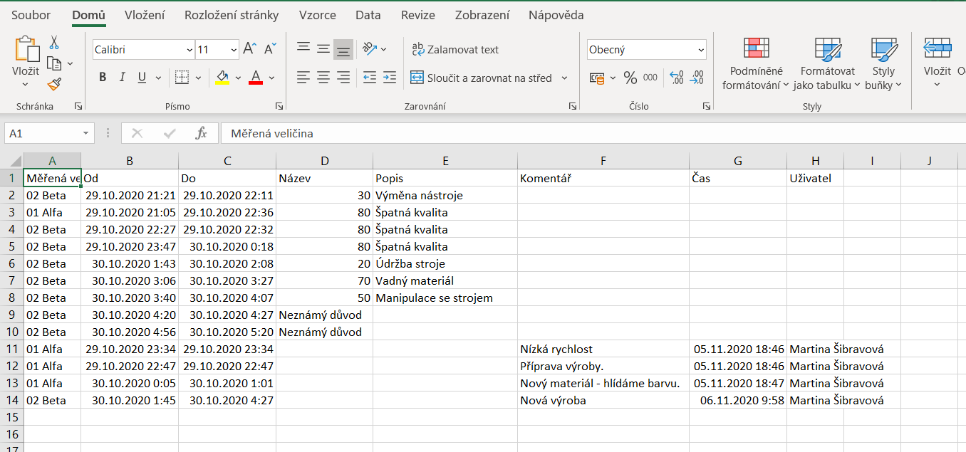 Tiskov__report_excel_detail.PNG