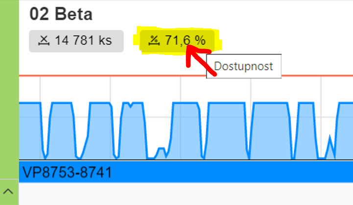 Dostupnost_final.PNG