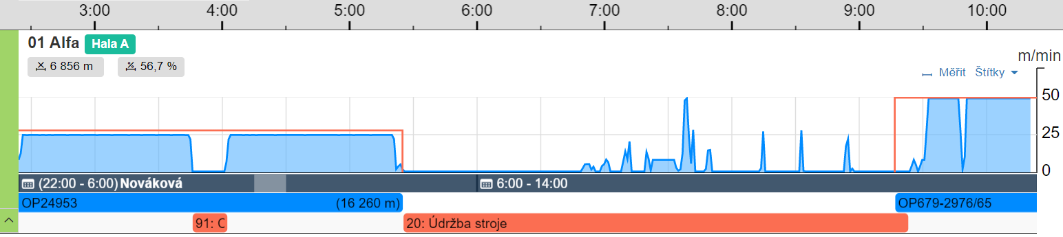 Produkce__l_nek1.PNG